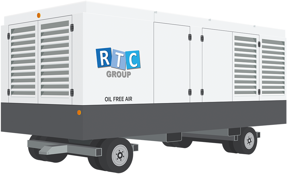 RTC Rental 42.3m3/min Diesel 100% Oil Free Air Compressor Hire