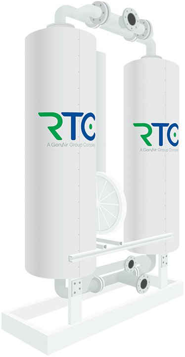 RTC Dryer DB24 400 25