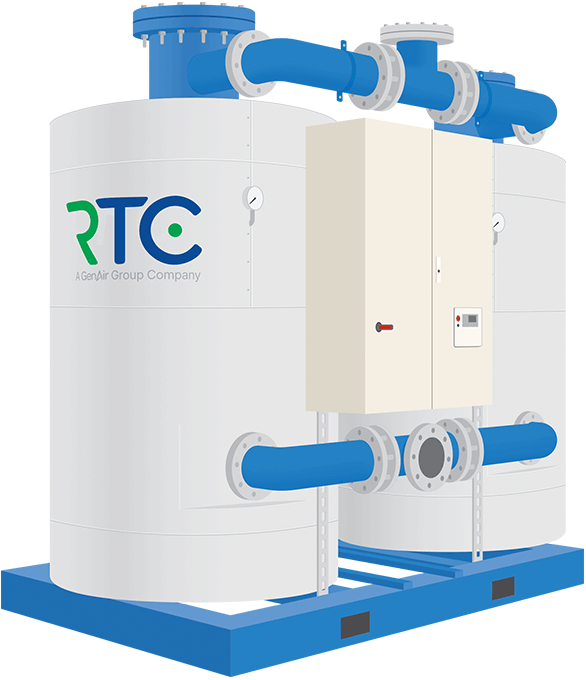 RTC HJU6K desiccant dryer