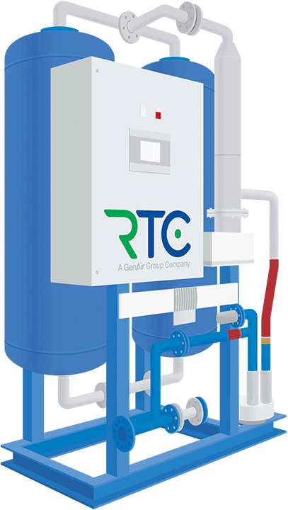 RTC Dryer HRE1350 400 28